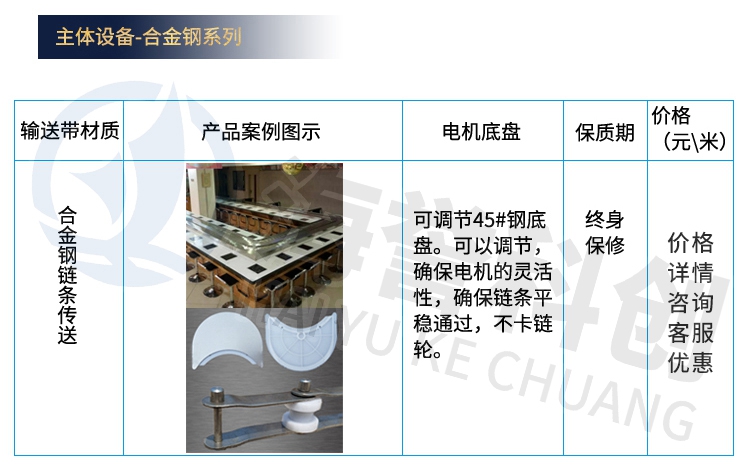 合金钢产品特性优点1